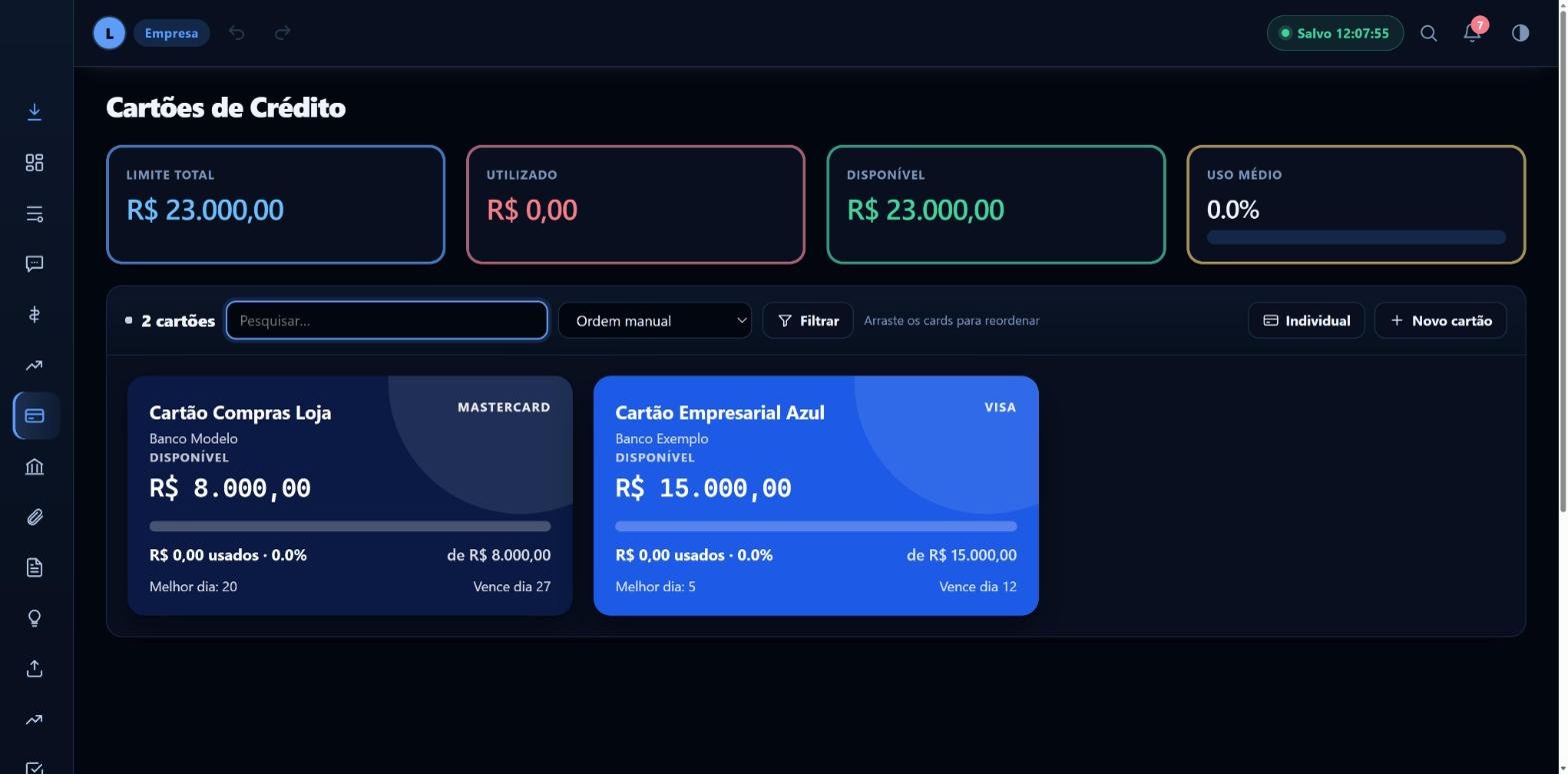 Cartões de crédito com limite, uso e datas